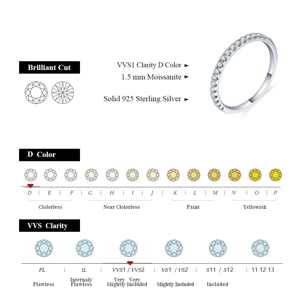 White Gold Plated Round Moissanite Ring